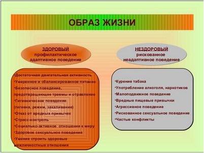 образ образ