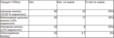 почему почему