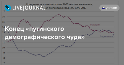 врач философии врач философии
