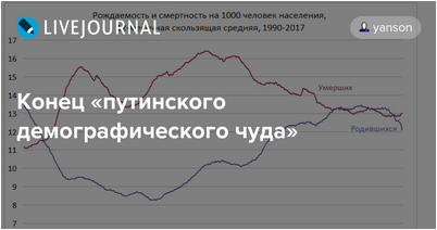 врач философии