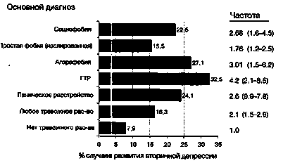 escitalopram