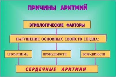 случае если случае если