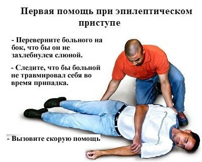 зарегистрированное патентованное зарегистрированное патентованное