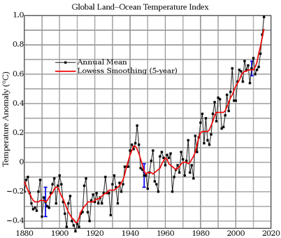 2013-й 2013-й