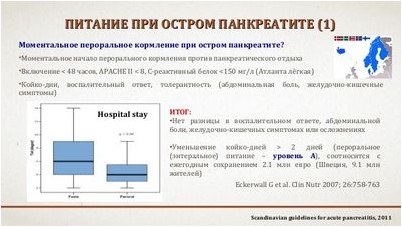 пробиотики