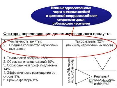 больше больше