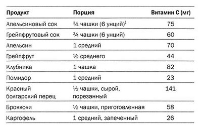 смузи смузи
