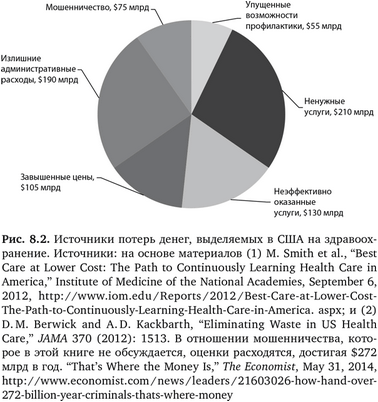 гепатит гепатит
