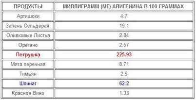 компания компания