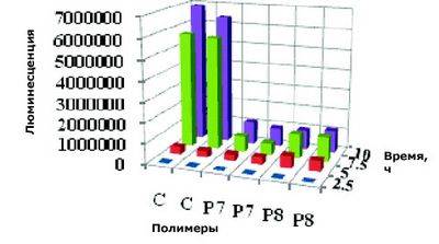 разум разум