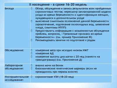 Наблюдение является достаточным для женщин после молярной беременности: исследование