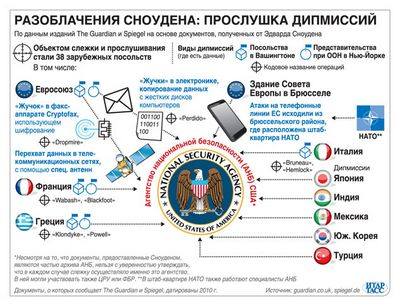 Издание отмечает