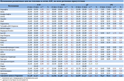 одноклассник