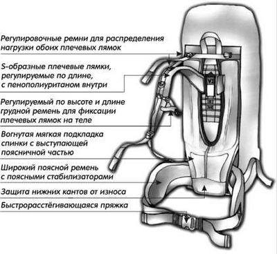 ивано-франковске