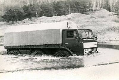 руководство