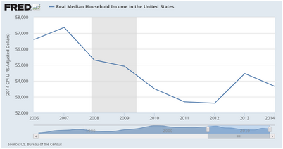 более более