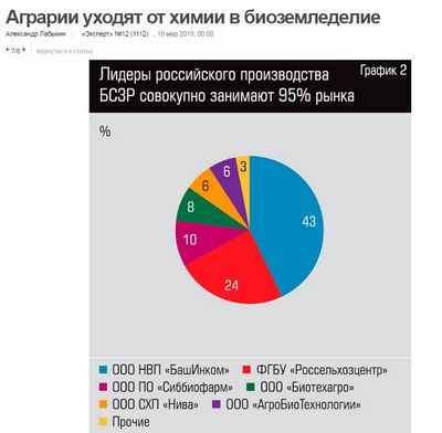 Использование в домашних условиях гибридной замкнутой системы доставки инсулина доказало свою безопасность и эффективность